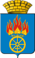 Дегтярск герб